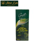 الیس افشرده شوید جدید